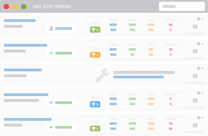 A/B Split Testing Report