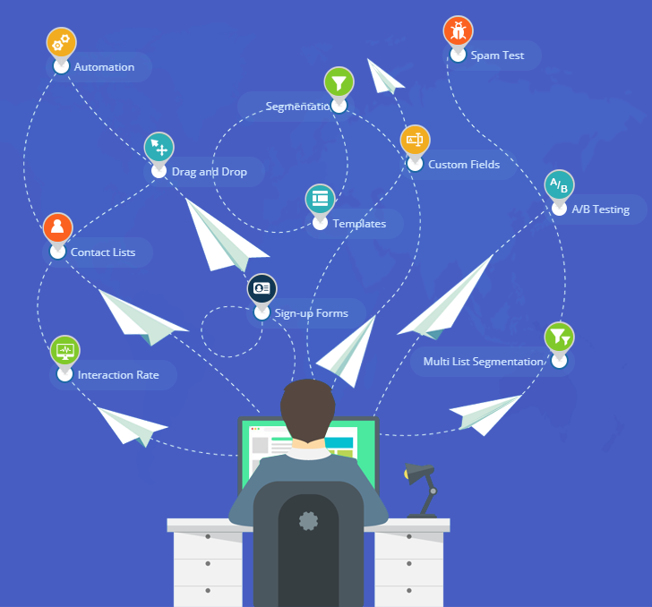 SendClean Campaign Manager Feature