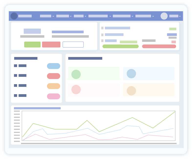 SendClean API