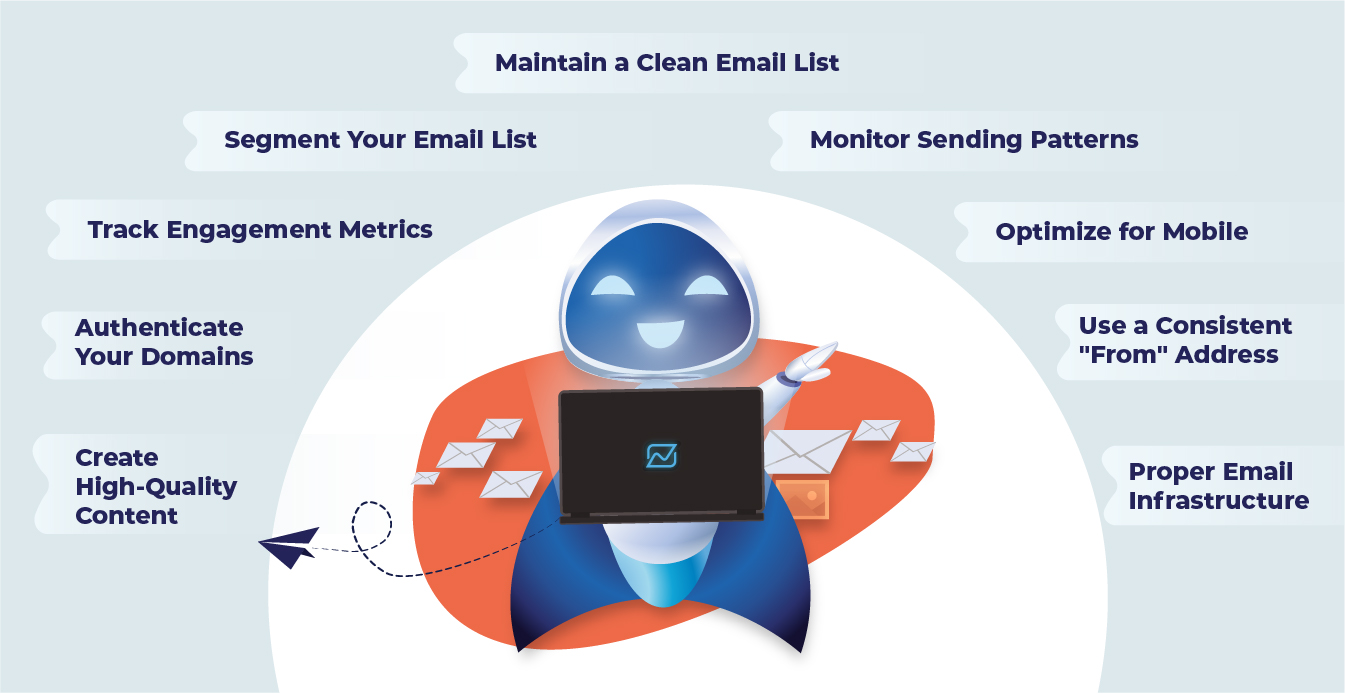 email deliverability statistics