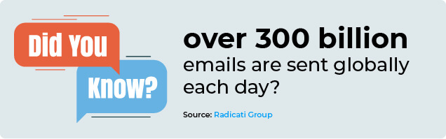 email deliverability statistics