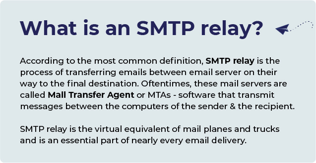 meaning of SMTP relay