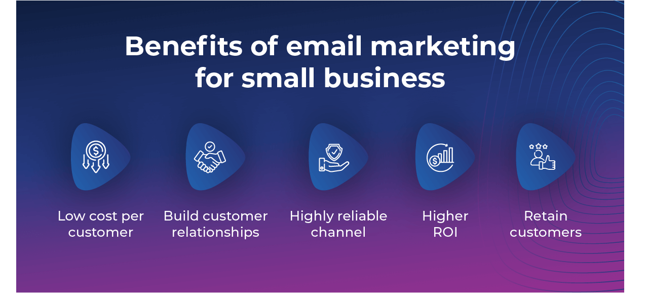 Benefits of email marketing for small businesses